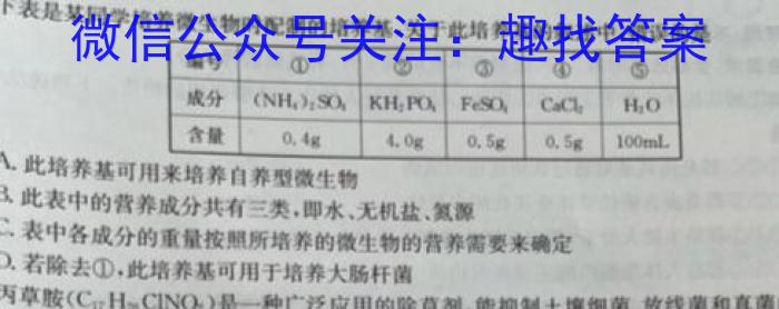 2023年深圳市普通高中高一年级调研考试生物