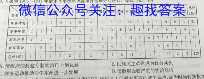 2023届南宁市第二中学考前模拟大演练历史试卷