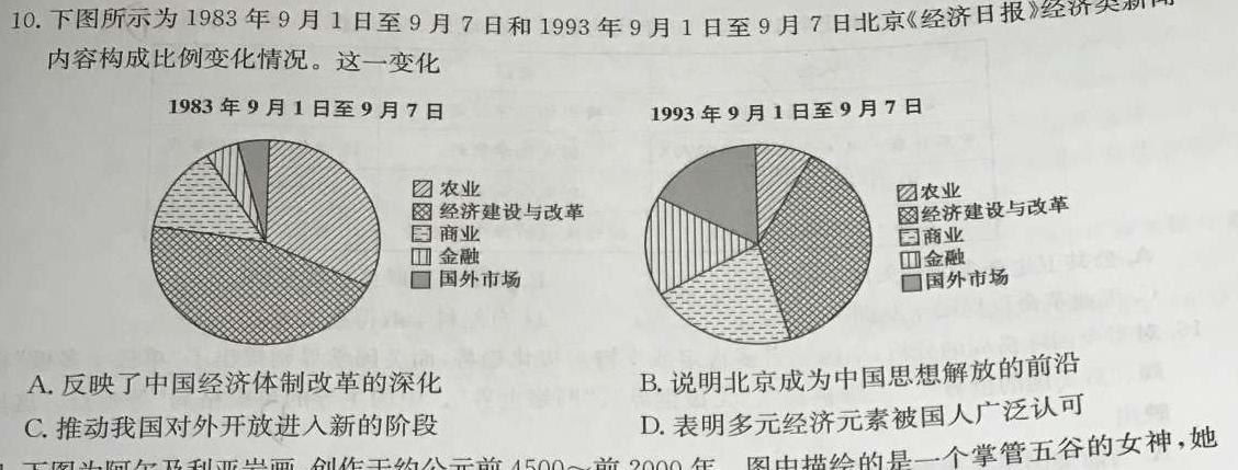 2023届西北师大附中高三模拟考试(2023年5月)历史