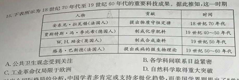 2023年全国甲卷理综化学高考真题文档版（含答案）历史