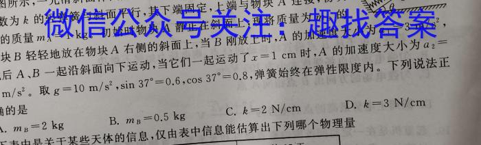 2022-2023学年高一年级下学期大理州普通高中质量监测物理`