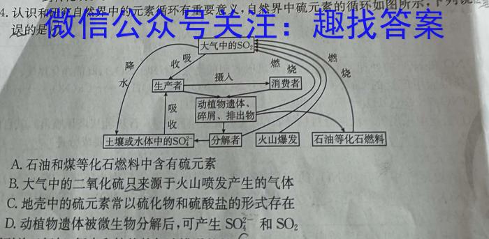 江西省2023年初中学业水平考试适应性试卷（六）化学