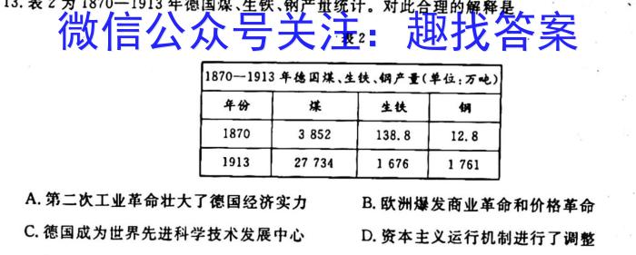 2022-2023学年云南省高一6月月考试卷(23-513A)历史