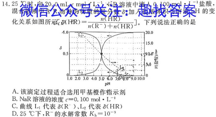 2022-2023学年安徽省七年级教学质量监测（八）化学