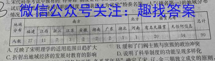 陕西省2022-2023高二期末考试质量监测(标识✰)政治~