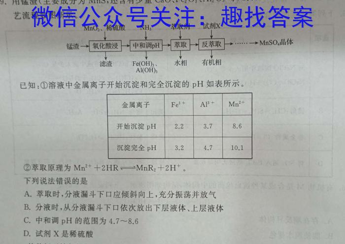 辽宁省2022~2023学年下学期高二年级期末联考卷(232755Z)化学