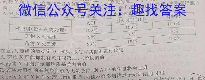 山西省2023年初中学业水平考试·压轴卷生物