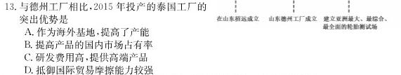 山西省2023年中考权威预测模拟试卷(六)政治y