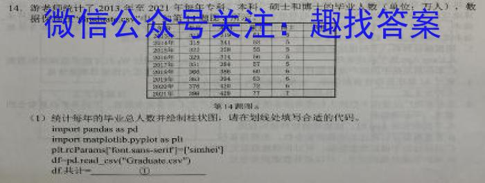 安徽省2022-2023学年度七年级第二学期期末质量检测试题（23-CZ226a）政治1