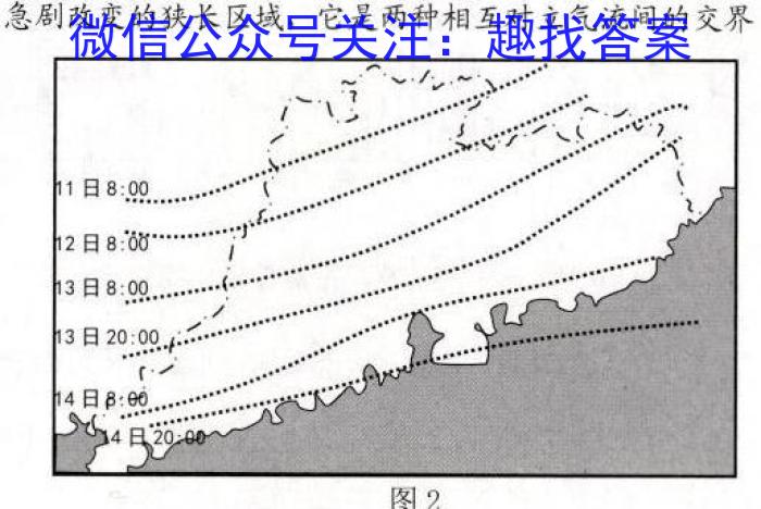 安徽省2022-2023学年度八年级第一学期期末教学质量监测政治1