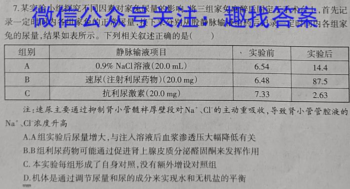 2023-2024衡水金卷先享题高三一轮复习单元检测卷/数学2函数概念及其性质生物