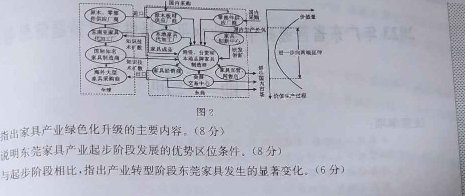 非凡吉创 2022 -2023下学年高三年级TOP二十名校猜题大联考(233623D)(二).地理