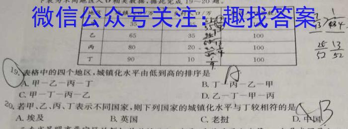天一文化海南省2022-2023学年高一年级学业水平诊断(二)2政治试卷d答案