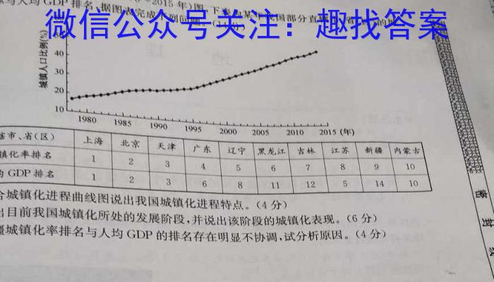 山东省2022-2023学年第二学期高一年级教学质量检测政治1