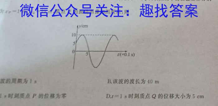 黑龙江省2023年高二年级学期调研考试（23-519B）f物理