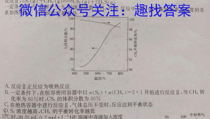 2023届陕西省九年级教学质量检测(Θ)化学