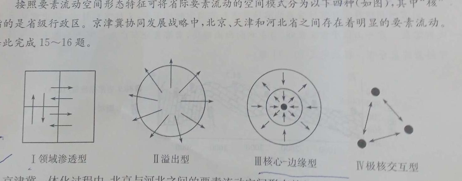 河南省平顶山市2022-2023学年高二下学期期末调研考试政治y