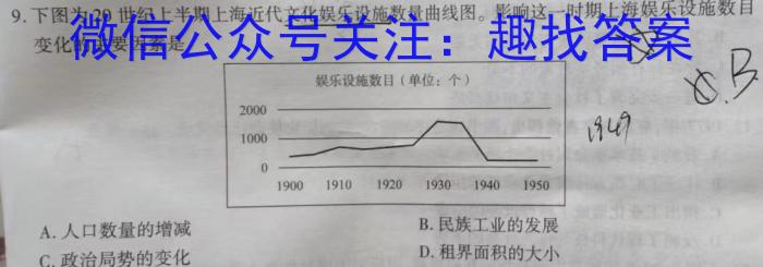 2023年四川省眉山市高中2024届第四学期期末教学质量检测政治~