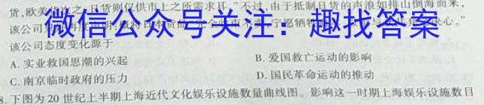 北海市2023年春季学期高二年级期末教学质量检测(23684B)政治~