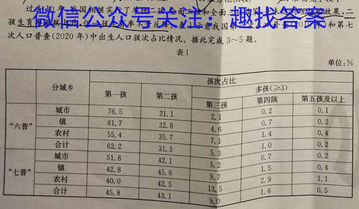 2023年四川省眉山市高中2024届第四学期期末教学质量检测地.理