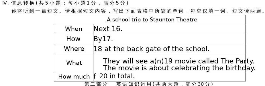 山西省2022~2023学年八年级下学期期末质量检测试题(23-CZ232b)英语