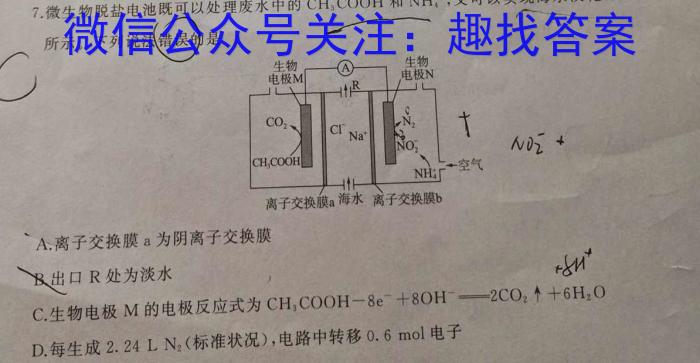 2023年陕西省初中学业水平考试·原创预测卷(五)化学