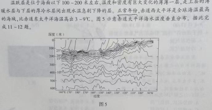 ​2023年高考真题（新课标I卷）数学试卷  （PDF重置版）政治y
