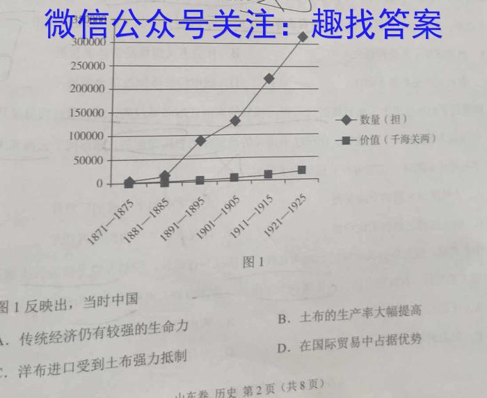 衡水金卷 湖南省2023年高二期末联考政治~