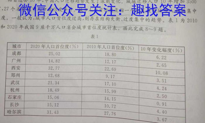 陕西省2022级高一年级期末联考（6月）地理.