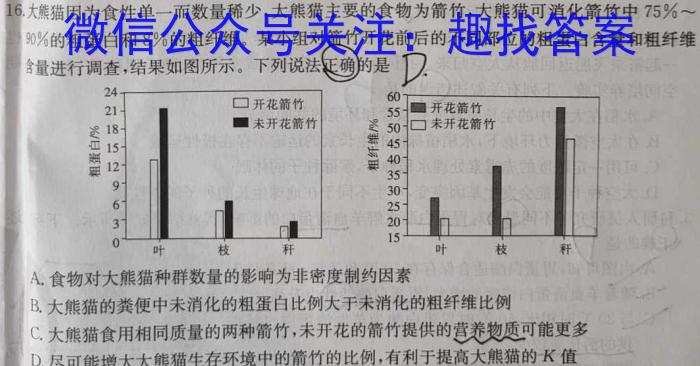 2023年山西省初中学业水平考试生物