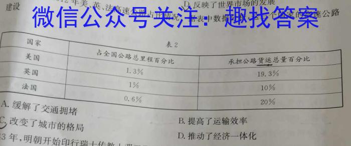 2023年陕西省初中学业水平考试·原创预测卷(五)政治~