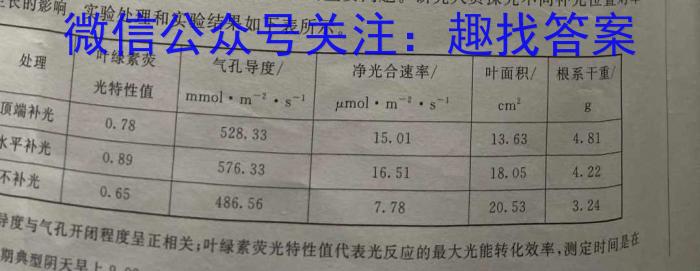 黑龙江省2023年高一年级6月联考（23-516A）生物