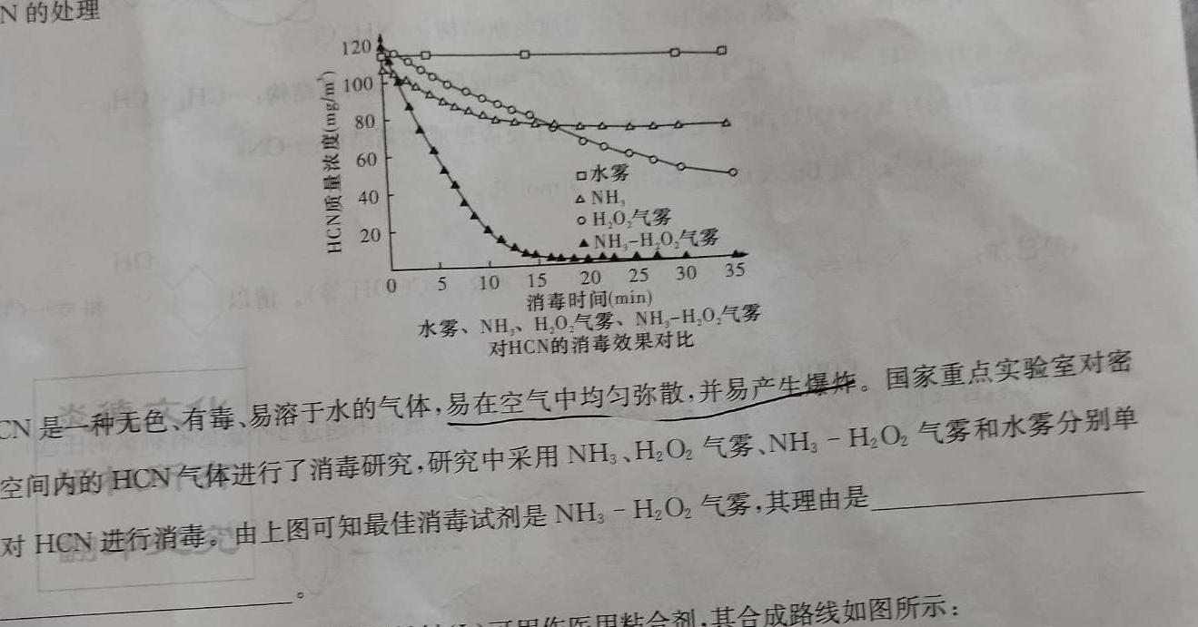 江西省2023年初中学业水平考试冲刺练习(二)化学