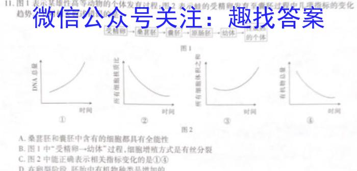 河南省顶级名校2023届高三考前押题信息卷(二)生物