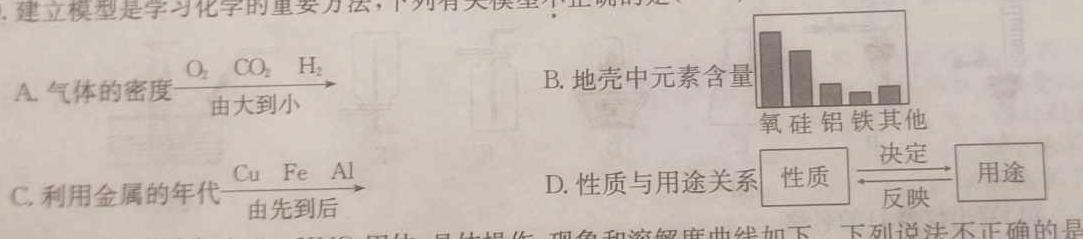 山西省太原市2022-2023学年高一下学期期末考试化学