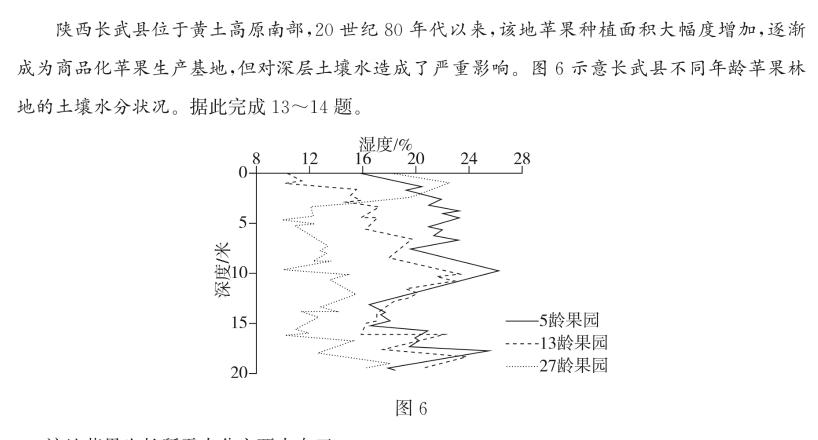 揭阳市2022—2023学年度高中二年级教学质量测试政治y