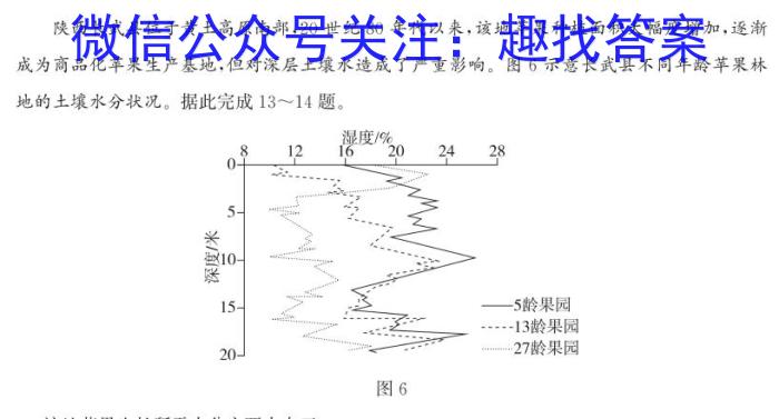 山西省长治市2022-2023学年度第二学期期末八年级学业水平监测政治1