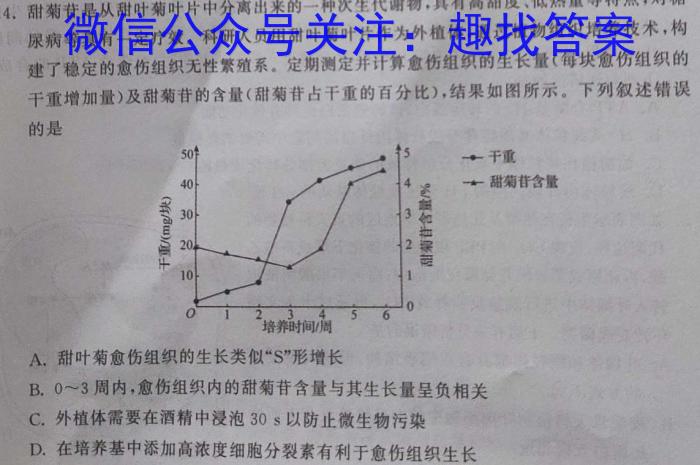 陕西省2022-2023高二期末考试质量监测(标识✰)生物