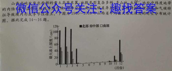 山东省2023年初中学业水平考试复习自测(三)(2023.6)&政治