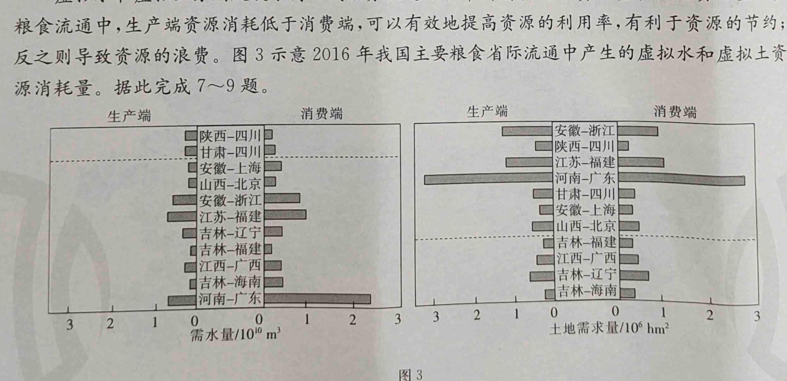 山西省2022~2023学年度七年级阶段评估(G) R-PGZX E SHX(七).地理