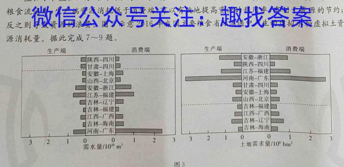 广西省柳州市校际联盟高二年级期末考试(23-577B)&政治