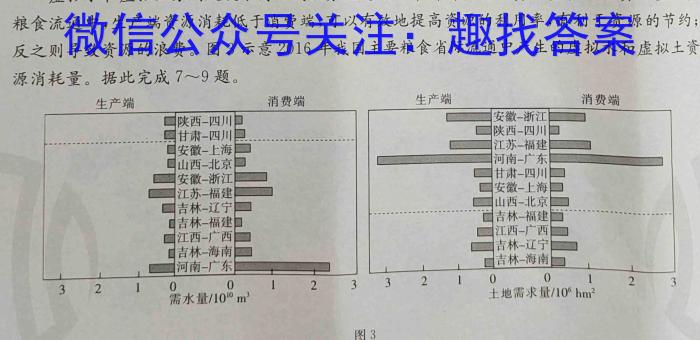 南充市2023年初中学业水平考试(2023.6)政治1