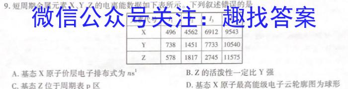 2023年山西省初中学业水平考试化学