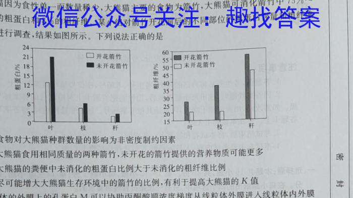 安徽省合肥八中2023届保温卷(5月)生物