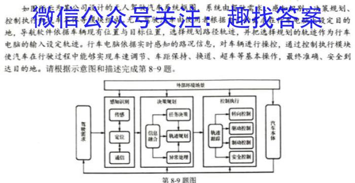 江西省重点中学九江六校2024—2023学年度高二下学期期末联考&政治