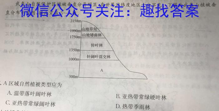 山西省2023届九年级考前适应性评估（三）（8LR）政治1