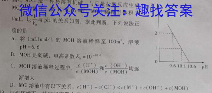 2024-2023学年山东省高一质量检测联合调考(23-496A)化学