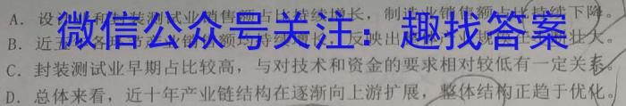 云南省陆良县2022~2023学年下学期高一期末考试(23-535A)语文