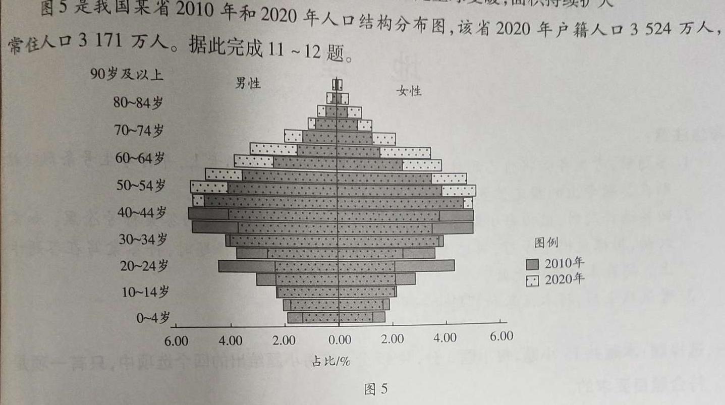 陕西省2023年九年级教学质量检测A（黑色◇）.地理