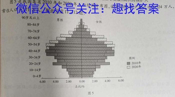 河南省2024～2023学年高一下学期6月“双新”大联考q地理